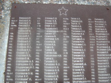 Имя Муртазы Соловатова в списке Мемориала.