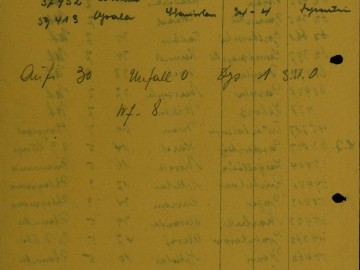 Документ, подтверждающий нахождение в плену