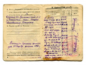 Красноармейская книжка Кицова М.И. Разворот 4-5