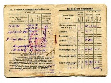 Красноармейская книжка Кицова М.И. Разворот 6-7